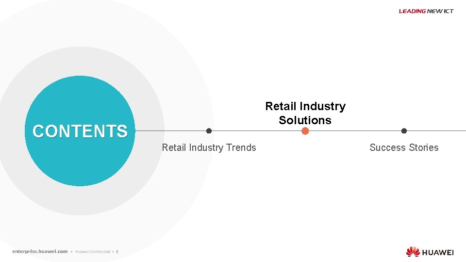 Retail Industry Solutions CONTENTS Retail Industry Trends 5 Success Stories 