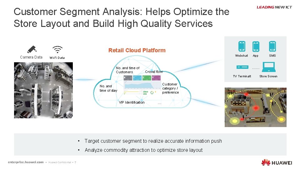 Customer Segment Analysis: Helps Optimize the Store Layout and Build High Quality Services Retail