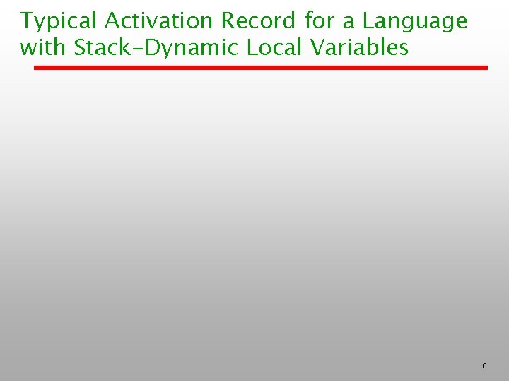 Typical Activation Record for a Language with Stack-Dynamic Local Variables 6 