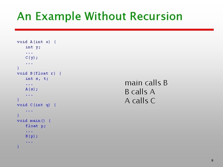 An Example Without Recursion void A(int x) { int y; . . . C(y);