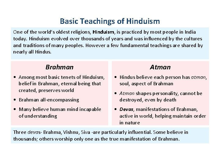 Basic Teachings of Hinduism One of the world’s oldest religions, Hinduism, is practiced by