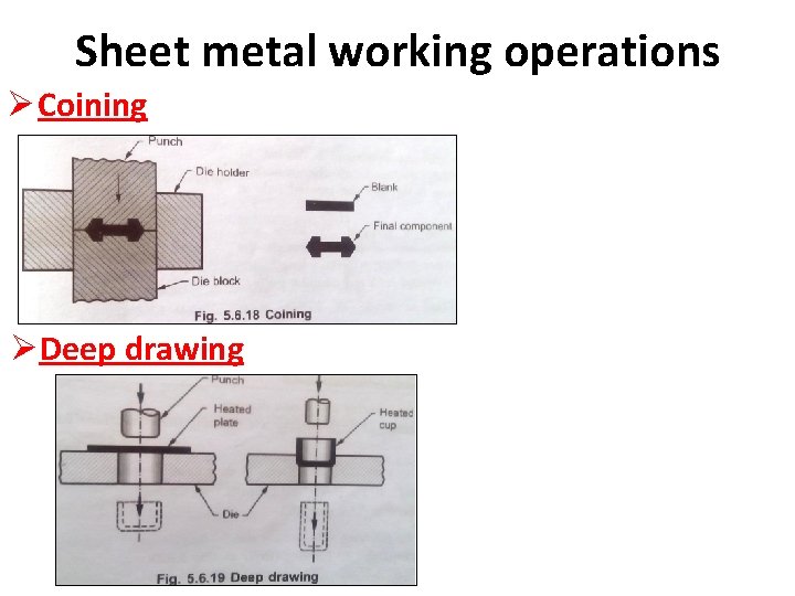 Sheet metal working operations Ø Coining ØDeep drawing 