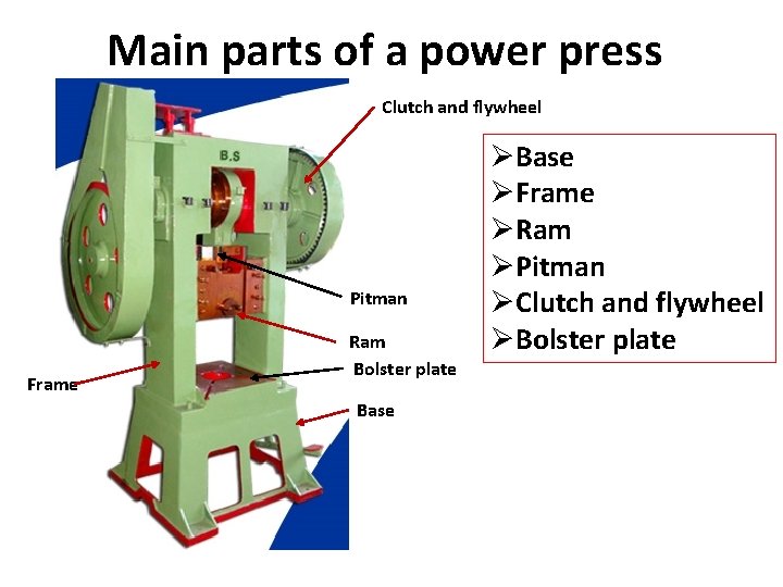 Main parts of a power press Clutch and flywheel Pitman Frame Ram Bolster plate