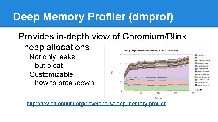 Deep Memory Profiler (dmprof) Provides in-depth view of Chromium/Blink heap allocations Not only leaks,