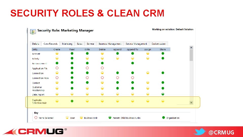SECURITY ROLES & CLEAN CRM @CRMUG 