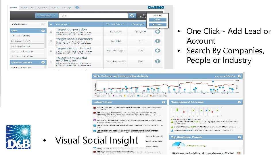  • One Click - Add Lead or Account • Search By Companies, People