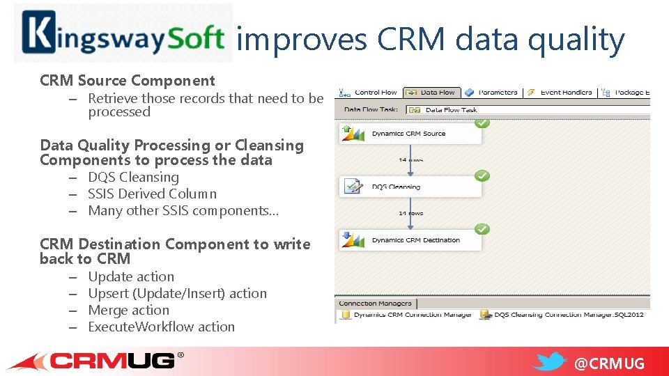 Kingsway. Soft improves CRM data quality CRM Source Component – Retrieve those records that