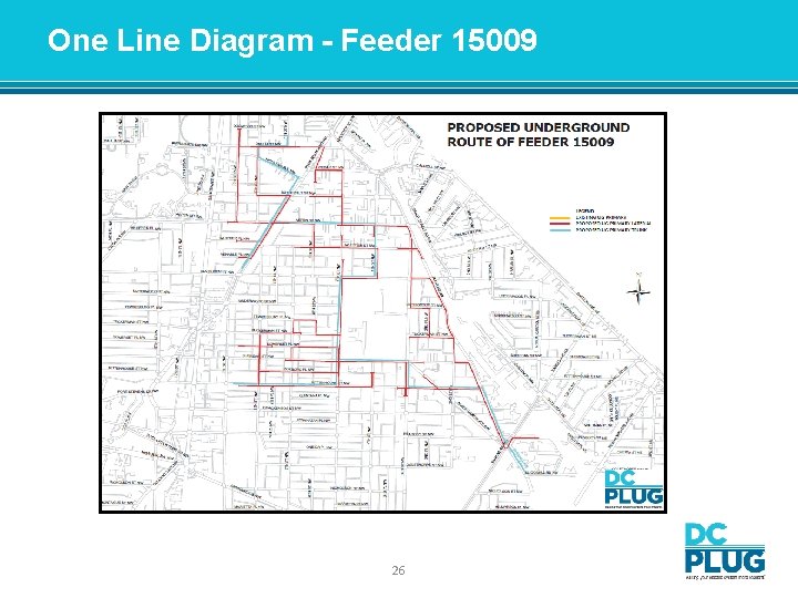 One Line Diagram - Feeder 15009 26 