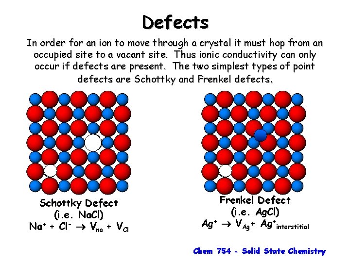 Defects In order for an ion to move through a crystal it must hop