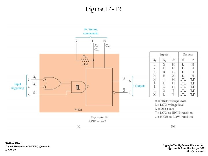 Figure 14 -12 William Kleitz Digital Electronics with VHDL, Quartus® II Version Copyright ©