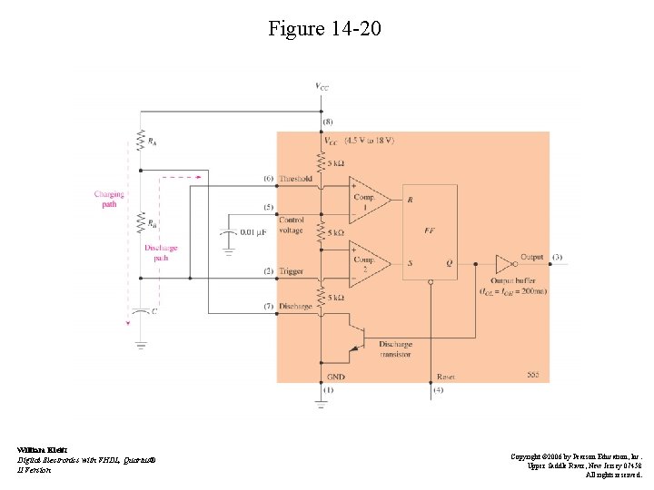 Figure 14 -20 William Kleitz Digital Electronics with VHDL, Quartus® II Version Copyright ©