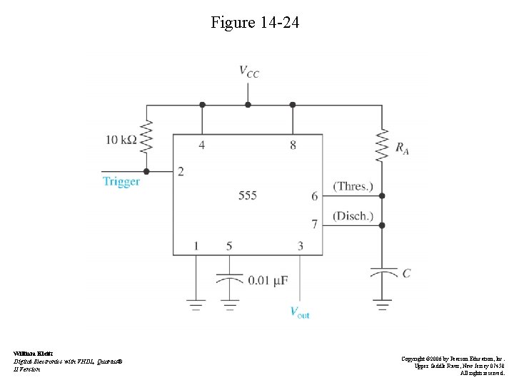 Figure 14 -24 William Kleitz Digital Electronics with VHDL, Quartus® II Version Copyright ©