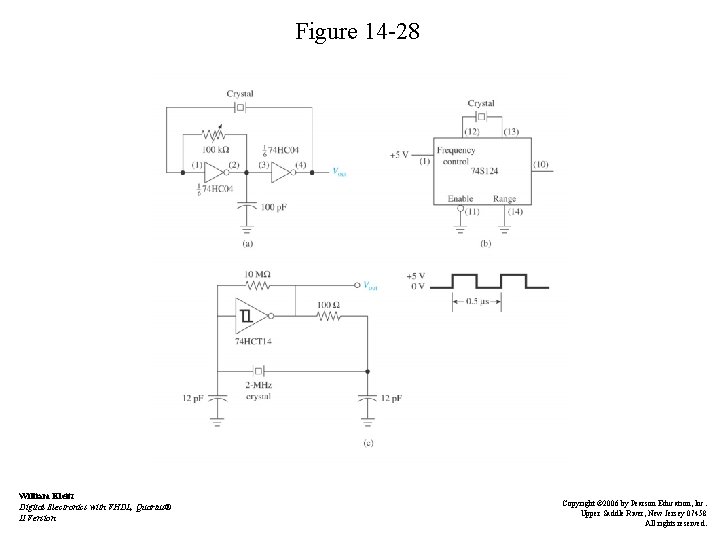 Figure 14 -28 William Kleitz Digital Electronics with VHDL, Quartus® II Version Copyright ©