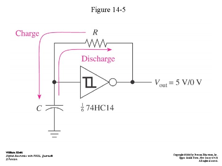 Figure 14 -5 William Kleitz Digital Electronics with VHDL, Quartus® II Version Copyright ©