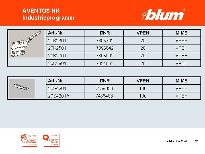 AVENTOS HK Industrieprogramm Art. -Nr. IDNR VPEH MIME 20 K 2301 7393762 20 VPEH