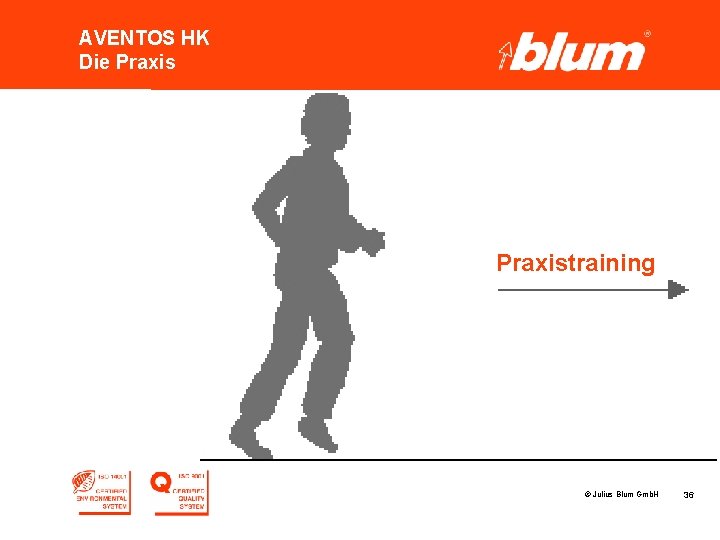 AVENTOS HK Die Praxistraining © Julius Blum Gmb. H 36 