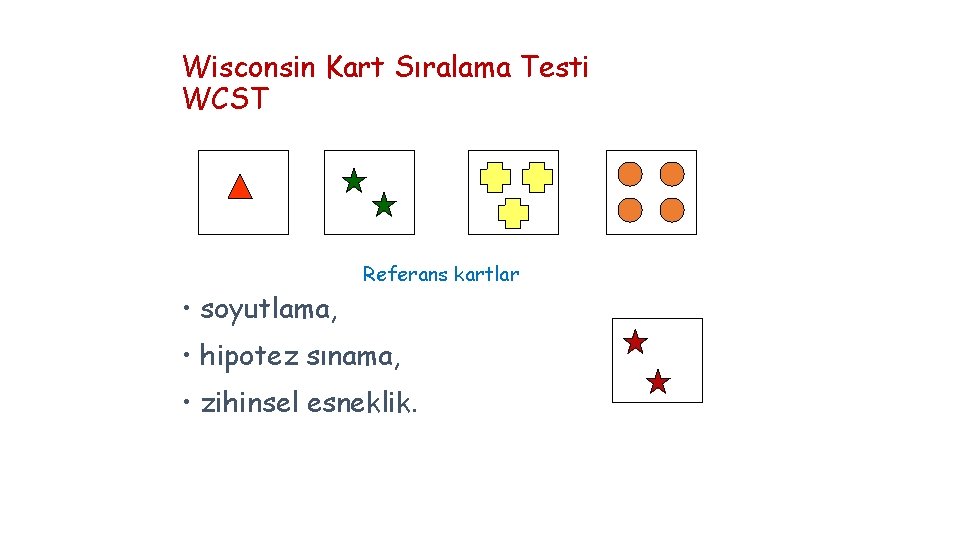 Wisconsin Kart Sıralama Testi WCST • soyutlama, Referans kartlar • hipotez sınama, • zihinsel