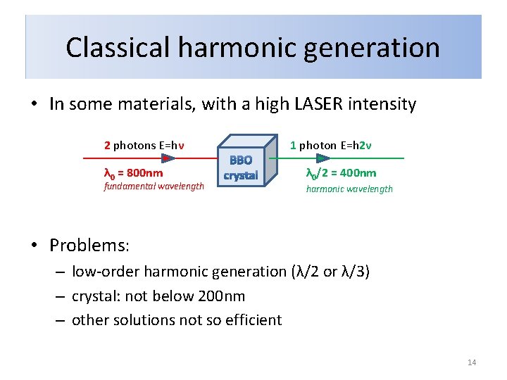 Classical harmonic generation • In some materials, with a high LASER intensity 2 photons