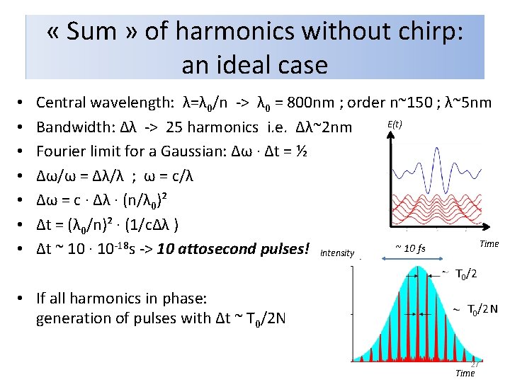  « Sum » of harmonics without chirp: an ideal case • • Central