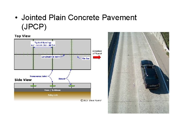  • Jointed Plain Concrete Pavement (JPCP) 