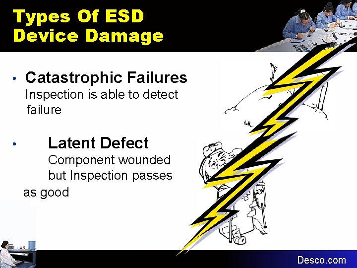 Types Of ESD Device Damage • Catastrophic Failures Inspection is able to detect failure