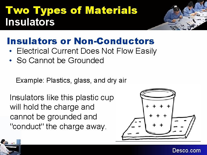 Two Types of Materials Insulators or Non-Conductors • Electrical Current Does Not Flow Easily