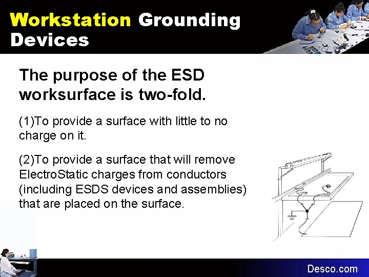 Workstation Grounding Devices The purpose of the ESD worksurface is two-fold. (1)To provide a