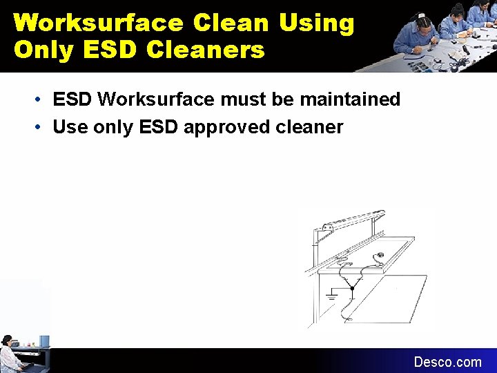 Worksurface Clean Using Only ESD Cleaners • ESD Worksurface must be maintained • Use