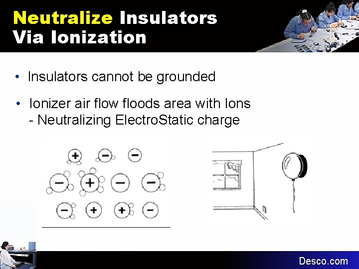 Neutralize Insulators Via Ionization • Insulators cannot be grounded • Ionizer air flow floods