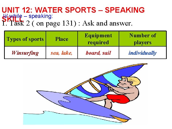 UNIT 12: WATER SPORTS – SPEAKING Ii/ while – speaking: SKILL 1. Task 2