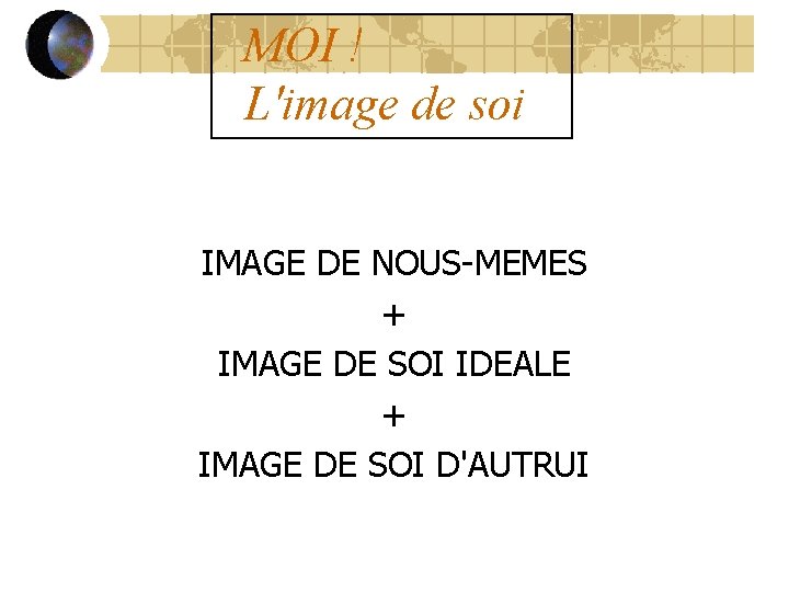 MOI ! L'image de soi IMAGE DE NOUS-MEMES + IMAGE DE SOI IDEALE +