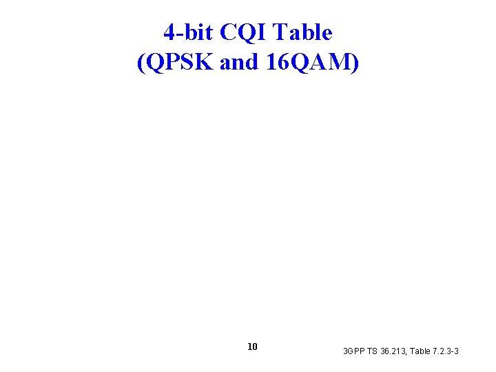 4 -bit CQI Table (QPSK and 16 QAM) 10 3 GPP TS 36. 213,