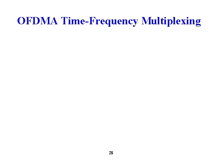 OFDMA Time-Frequency Multiplexing 28 
