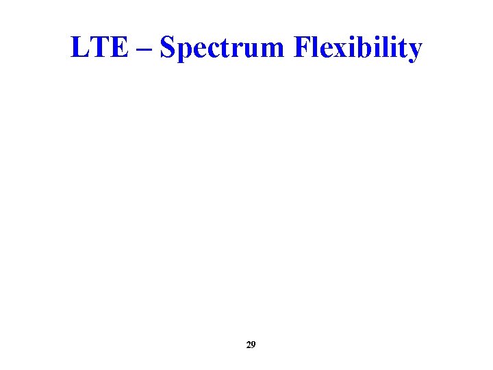 LTE – Spectrum Flexibility 29 