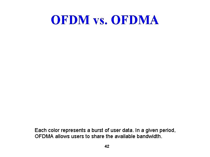 OFDM vs. OFDMA Each color represents a burst of user data. In a given