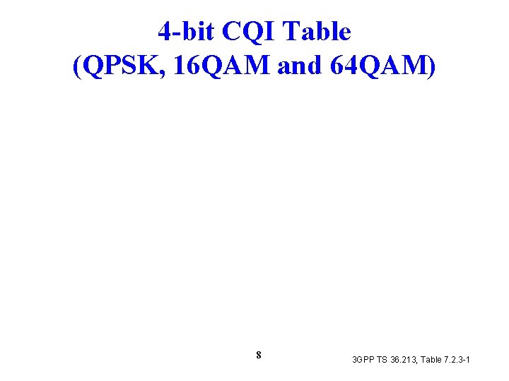 4 -bit CQI Table (QPSK, 16 QAM and 64 QAM) 8 3 GPP TS