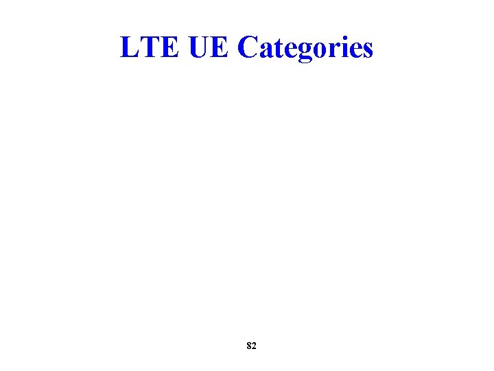 LTE UE Categories 82 