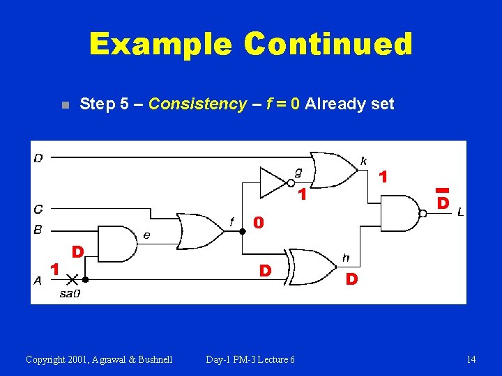 Example Continued n Step 5 – Consistency – f = 0 Already set 1