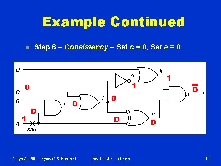 Example Continued n Step 6 – Consistency – Set c = 0, Set e