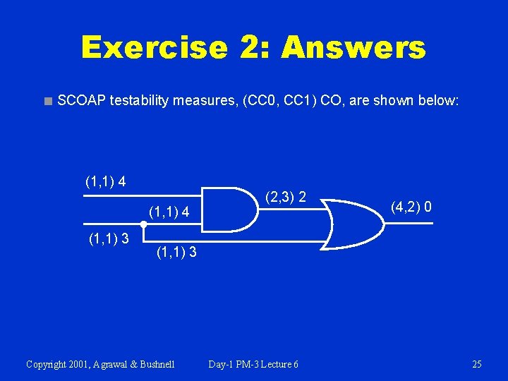 Exercise 2: Answers ■ SCOAP testability measures, (CC 0, CC 1) CO, are shown