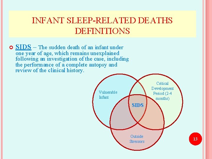 INFANT SLEEP-RELATED DEATHS DEFINITIONS SIDS – The sudden death of an infant under one