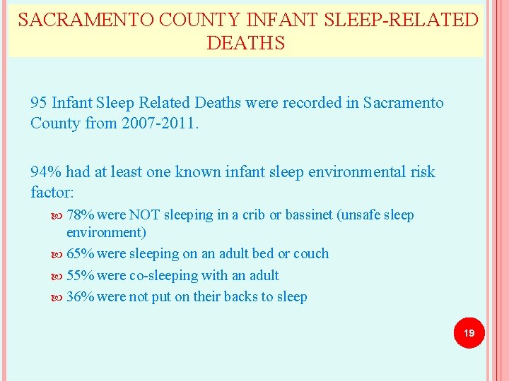  SACRAMENTO COUNTY INFANT SLEEP-RELATED DEATHS 95 Infant Sleep Related Deaths were recorded in