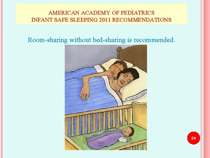 AMERICAN ACADEMY OF PEDIATRICS INFANT SAFE SLEEPING 2011 RECOMMENDATIONS Room-sharing without bed-sharing is recommended.