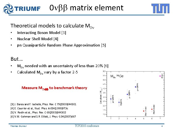 0 nbb matrix element Theoretical models to calculate M 0 n • • •