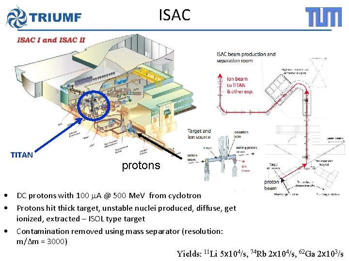 ISAC TITAN protons • DC protons with 100 m. A @ 500 Me. V