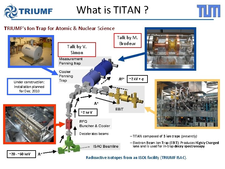 What is TITAN ? TRIUMF’s Ion Trap for Atomic & Nuclear Science Talk by