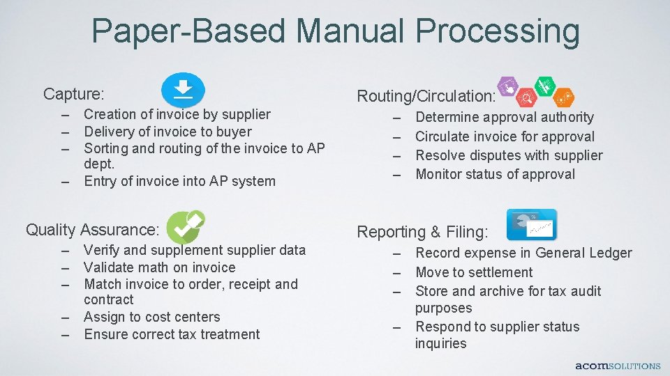 Paper-Based Manual Processing Capture: – – Creation of invoice by supplier Delivery of invoice