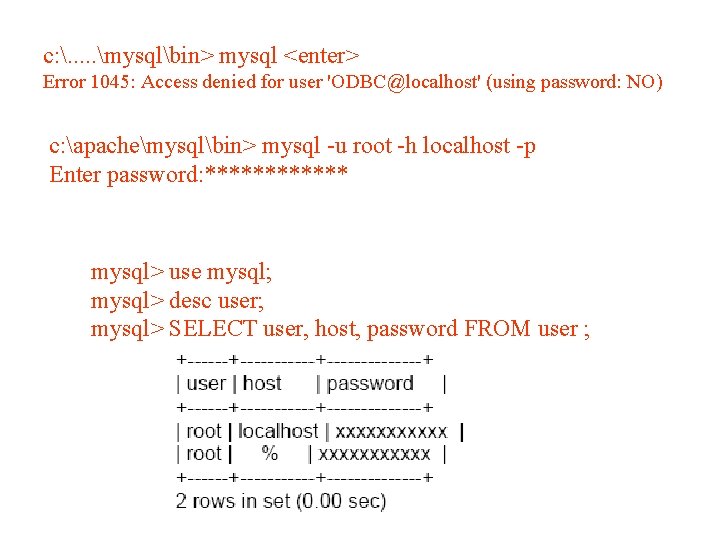 c: . . . mysqlbin> mysql <enter> Error 1045: Access denied for user 'ODBC@localhost'