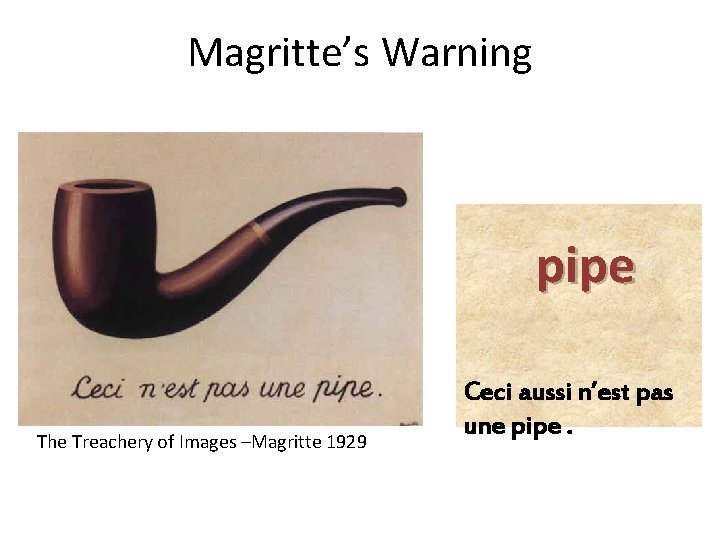 Magritte’s Warning pipe The Treachery of Images –Magritte 1929 Ceci aussi n’est pas une