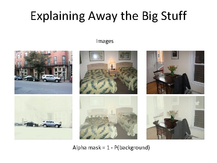 Explaining Away the Big Stuff Images Alpha mask = 1 - P(background) 